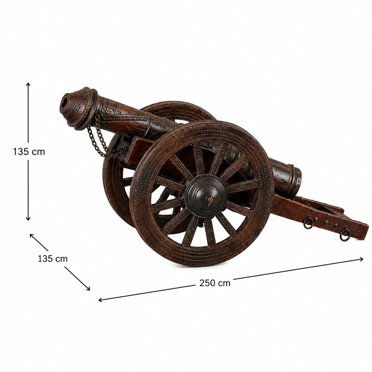Rustic Iron & Wood Cannon Replica
